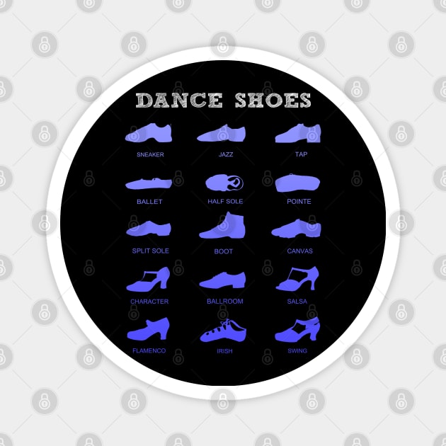 Dancer 15 Types Of Dance Shoes Magnet by egcreations